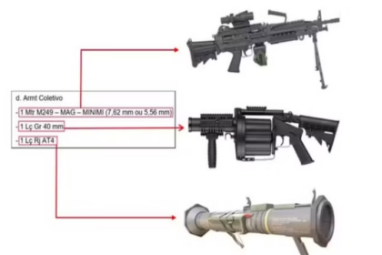 Militares usariam “alto poderio bélico” em plano para matar Moraes Militares usariam “alto poderio bélico” em plano para matar Moraes