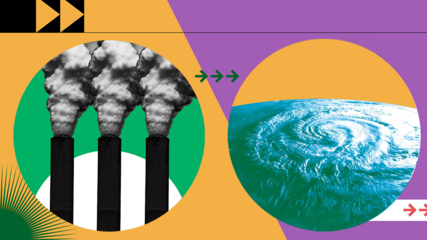 Acontecimentos Globais: Os Principais Eventos no Mundo e Seu Impacto Acontecimentos Globais: Os Principais Eventos no Mundo e Seu Impacto