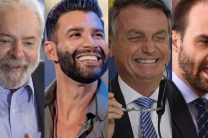 Pesquisa Quaest para presidente: Lula lidera com 30%, Tarcísio tem 13% e Gusttavo Lima surpreende com 12%