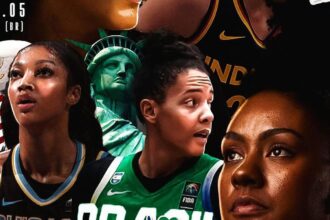 Basquete: Pokey Chatman define seleção feminina para amistosos nos EUA Basquete: Pokey Chatman define seleção feminina para amistosos nos EUA