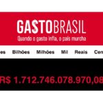 Em 120 dias de 2025, governo gastou R$ 1,7 trilhão Em 120 dias de 2025, governo gastou R$ 1,7 trilhão