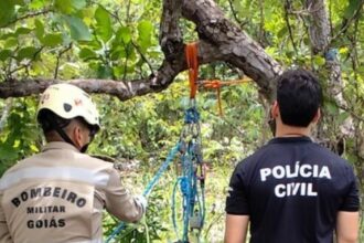 PCGO identifica corpo encontrado em cisterna na zona rural de Diorama – Policia Civil do Estado de Goiás