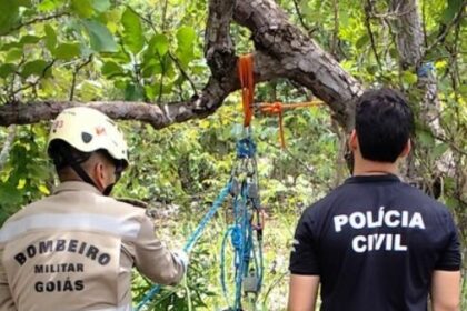 PCGO identifica corpo encontrado em cisterna na zona rural de Diorama – Policia Civil do Estado de Goiás