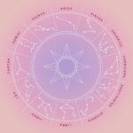 Horóscopo do dia: previsão para os 12 signos em 10/06/2025 Horóscopo do dia: previsão para os 12 signos em 10/06/2025