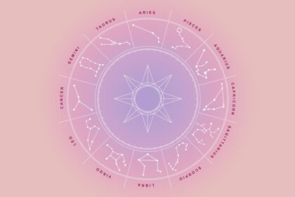 Horóscopo do dia: previsão para os 12 signos em 10/06/2025 Horóscopo do dia: previsão para os 12 signos em 10/06/2025