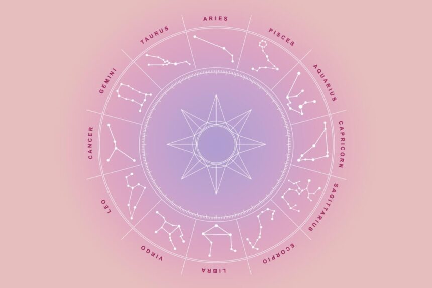 Horóscopo do dia: previsão para os 12 signos em 10/06/2025 Horóscopo do dia: previsão para os 12 signos em 10/06/2025