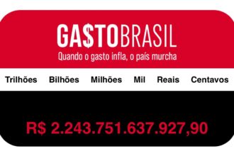 Rombo nas contas públicas já ultrapassa os R$ 500 bilhões em 2025