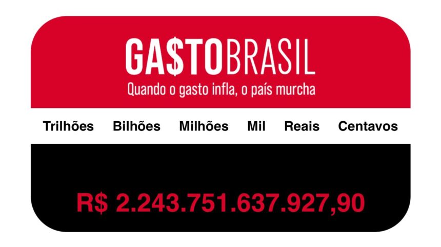 Rombo nas contas públicas já ultrapassa os R$ 500 bilhões em 2025 Rombo nas contas públicas já ultrapassa os R$ 500 bilhões em 2025