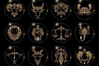 Horóscopo do dia: previsão para os 12 signos em 16/06/2025 Horóscopo do dia: previsão para os 12 signos em 16/06/2025