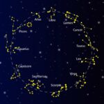 Horóscopo do dia: previsão para os 12 signos em 12/06/2025 Horóscopo do dia: previsão para os 12 signos em 12/06/2025