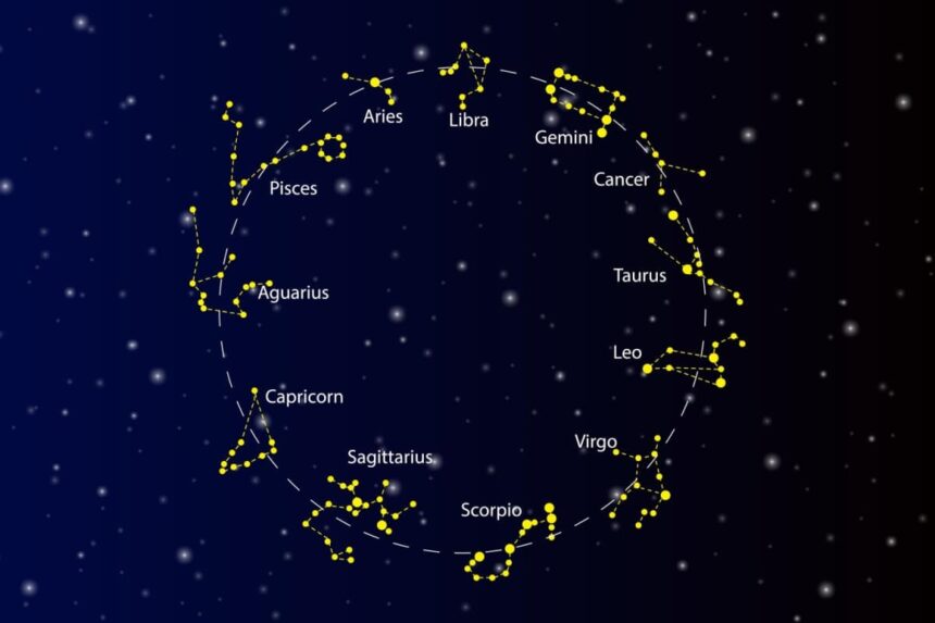 Horóscopo do dia: previsão para os 12 signos em 12/06/2025 Horóscopo do dia: previsão para os 12 signos em 12/06/2025