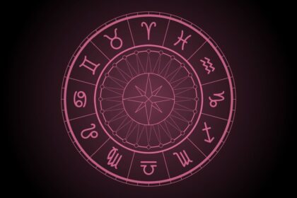 Horóscopo do dia: previsão para os 12 signos em 13/06/2025 Horóscopo do dia: previsão para os 12 signos em 13/06/2025