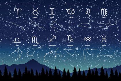 Horóscopo do dia: previsão para os 12 signos em 21/06/2025 Horóscopo do dia: previsão para os 12 signos em 21/06/2025