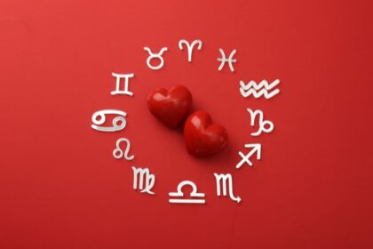 Veja a combinação amorosa entre os signos e os seus elementos Veja a combinação amorosa entre os signos e os seus elementos