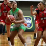 Semifinais da Liga de Basquete Feminino começam neste fim de semana Semifinais da Liga de Basquete Feminino começam neste fim de semana