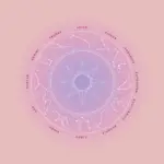 Horóscopo semanal: previsão dos signos de 28 de julho a 03 de agosto de 2025 Horóscopo semanal: previsão dos signos de 28 de julho a 03 de agosto de 2025