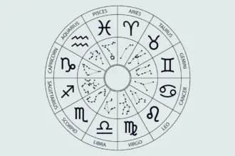Horóscopo do dia: previsão para os 12 signos em 21/07/2025