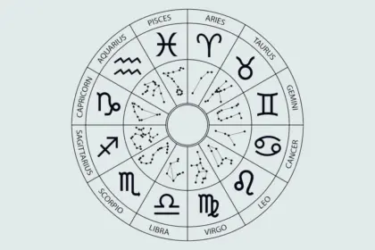 Horóscopo do dia: previsão para os 12 signos em 21/07/2025 Horóscopo do dia: previsão para os 12 signos em 21/07/2025