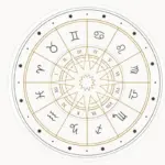 Horóscopo do dia: previsão para os 12 signos em 10/07/2025 Horóscopo do dia: previsão para os 12 signos em 10/07/2025