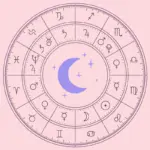 Horóscopo do dia: previsão para os 12 signos em 12/07/2025 Horóscopo do dia: previsão para os 12 signos em 12/07/2025