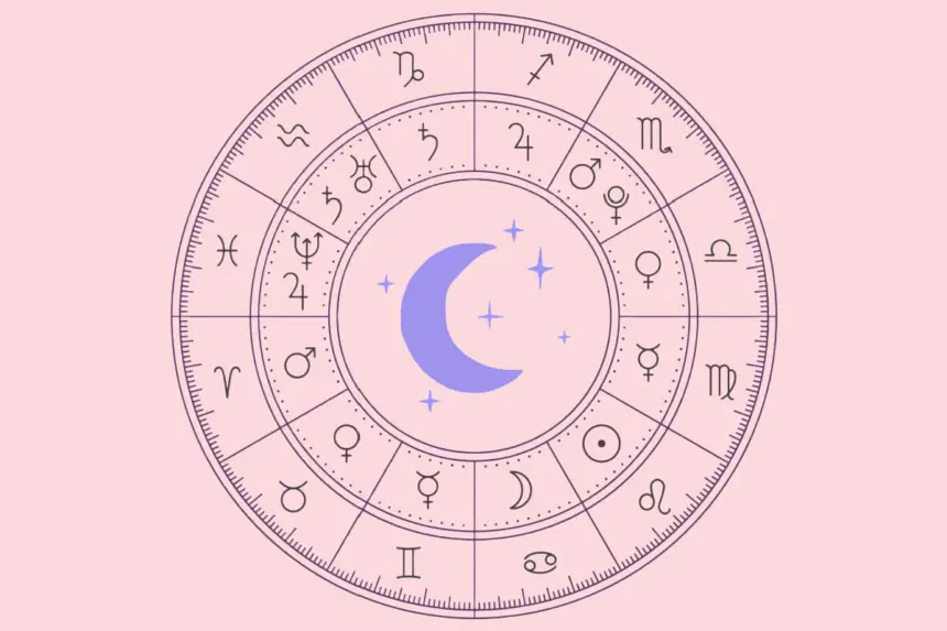 Horóscopo do dia: previsão para os 12 signos em 12/07/2025 Horóscopo do dia: previsão para os 12 signos em 12/07/2025