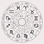 Horóscopo do dia: previsão para os 12 signos em 28/07/2025 Horóscopo do dia: previsão para os 12 signos em 28/07/2025