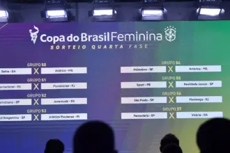CBF sorteia confrontos da Copa do Brasil Feminina