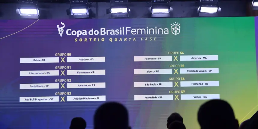 CBF divulga datas e horários das oitavas da Copa do Brasil Feminina CBF divulga datas e horários das oitavas da Copa do Brasil Feminina