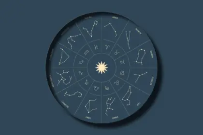 Horóscopo do dia: previsão para os 12 signos em 04/08/2025 Horóscopo do dia: previsão para os 12 signos em 04/08/2025