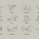 Horóscopo do dia: previsão para os 12 signos em 15/09/2025