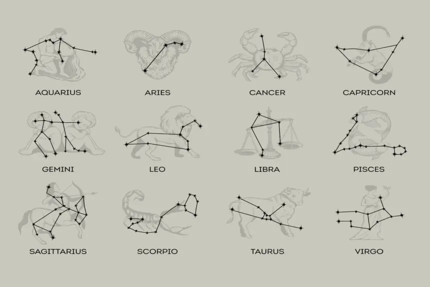 Horóscopo do dia: previsão para os 12 signos em 15/09/2025 Horóscopo do dia: previsão para os 12 signos em 15/09/2025