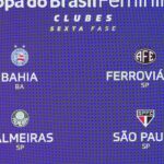 CBF sorteia confrontos das semifinais da Copa do Brasil Feminina