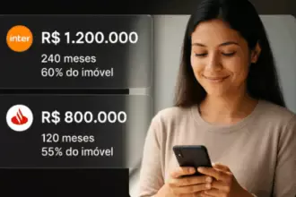 A Análise Jurídica do Empréstimo com Garantia Imobiliária à Luz