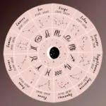 Horóscopo do dia: previsão para os 12 signos em 04/11/2025