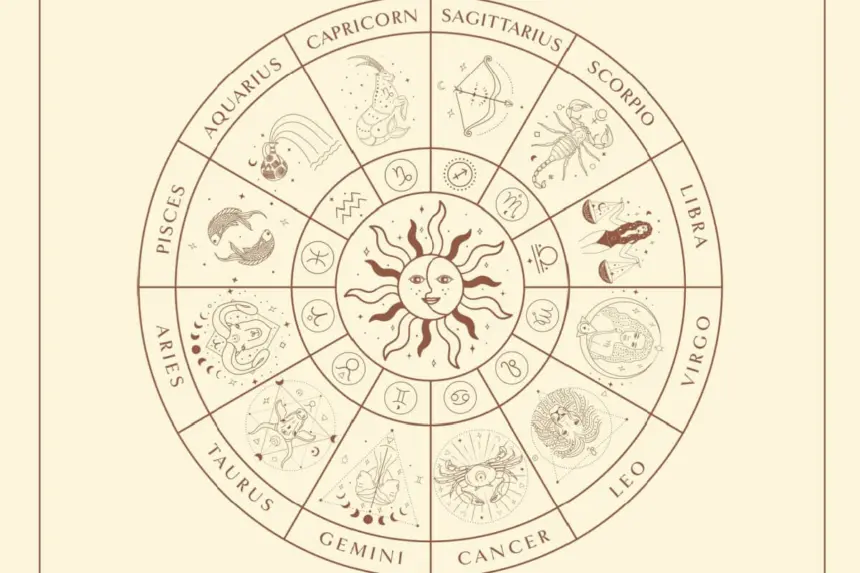 Horóscopo do dia: previsão para os 12 signos em 14/12/2025 Horóscopo do dia: previsão para os 12 signos em 14/12/2025