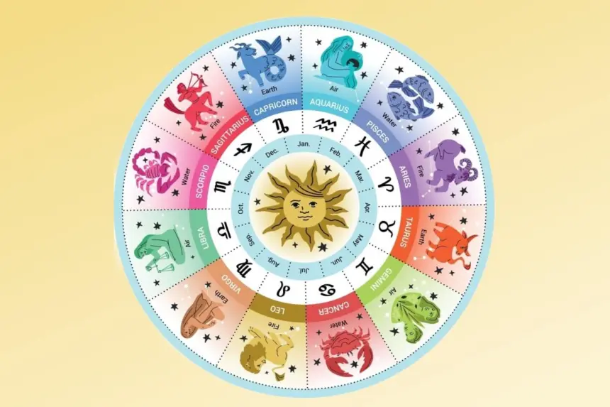 Horóscopo do dia: previsão para os 12 signos em 18/12/2025 Horóscopo do dia: previsão para os 12 signos em 18/12/2025