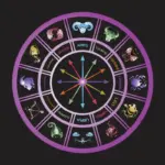 Horóscopo do dia: previsão para os 12 signos em 20/12/2025