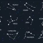 Veja o que cada signo deverá priorizar em 2026