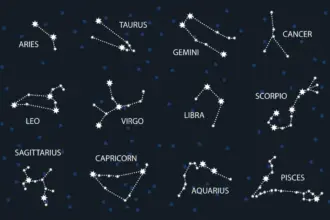 Veja o que cada signo deverá priorizar em 2026