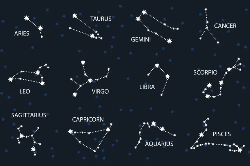 Veja o que cada signo deverá priorizar em 2026