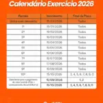 Primeira parcela do IPVA 2026 vence nesta quinta-feira – Portal Goiás