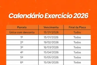 Primeira parcela do IPVA 2026 vence nesta quinta-feira – Portal Goiás