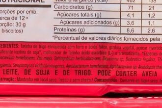 Caminhos da Reportagem aborda riscos do consumo de ultraprocessados