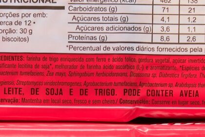 Caminhos da Reportagem aborda riscos do consumo de ultraprocessados