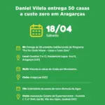 Agenda do governador para sábado